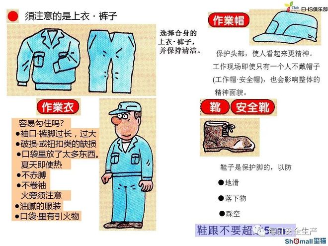 车间劳动保护方面的规章制度和对劳动保护用品的穿戴要求和注